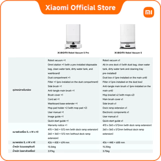 Xiaomi Robot Vacuum 5/5 Pro หุ่นยนต์ดูดฝุ่น แรงดูด20000Pa ควบคุมผ่านแอป