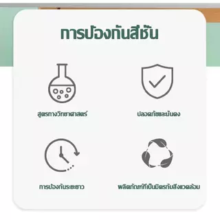【ซื้อ1แถม1】จุลินทรีย์บ่อปลาเข้มข้น 350 มล. กำจัดสาหร่ายสีเขียวจากตู้ปลาและบ่อปลาเพื่อคุณภาพน้ำที่บริสุทธิ์กำจัดกลิ่น