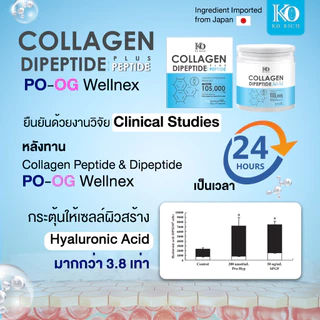 [ ตะกร้า บริษัท ] คอลลาเจน Collagen pure Korich
