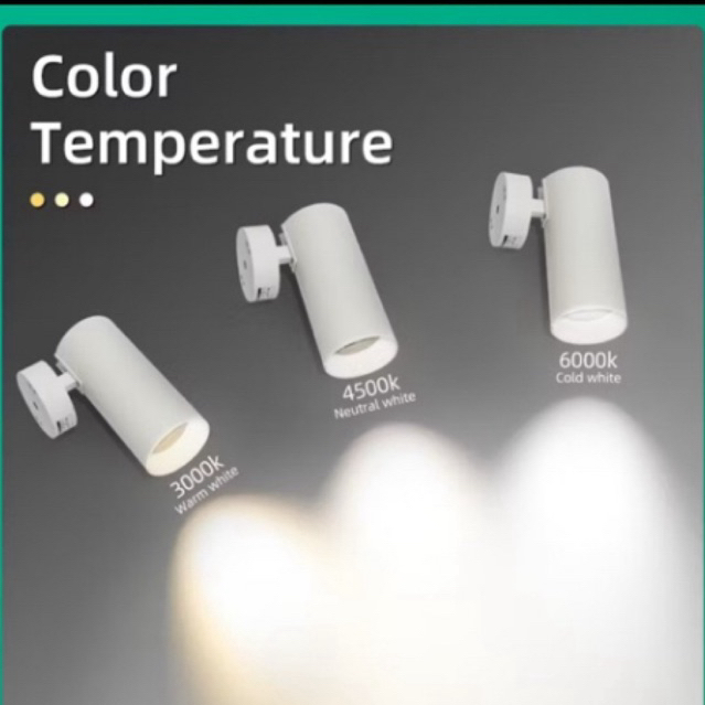 ไฟดาวน์ไลท์ LED สปอร์ตไลท์ 20w