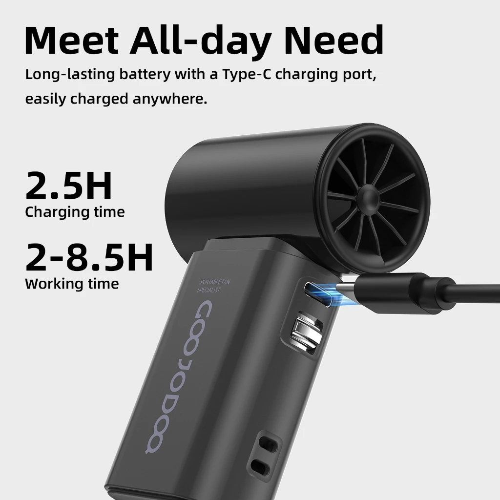 GOOJODOQ Gfs017 พัดลมพกพา 2000mah พัดลม Type C พร้อมจอแสดงผล พัดลมไอเย็น 100 ระดับ พัดลมมือถือ thumbnail 9