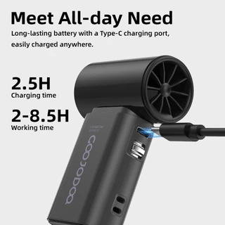 GOOJODOQ Gfs017 พัดลมพกพา 2000mah พัดลม Type C พร้อมจอแสดงผล พัดลมไอเย็น 100 ระดับ พัดลมมือถือ