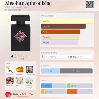 Initio (Atomic Rose) (Side Effect) (Absolute) (Psy Love) (Nar Delight) (Musk Therapy) (Rehab) (Paragon) (Oud for Great)