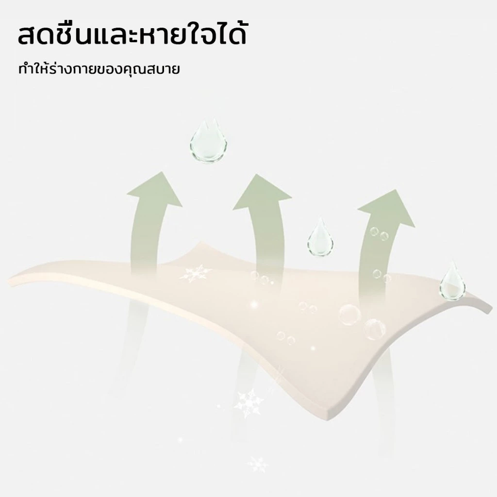 ผ้ารองกันเปื้อน ผ้าปูที่นอนกันน้ำ 3ฟุต/3.5ฟุต/5ฟุต/6ฟุต รัดมุม 4 ด้าน thumbnail 8