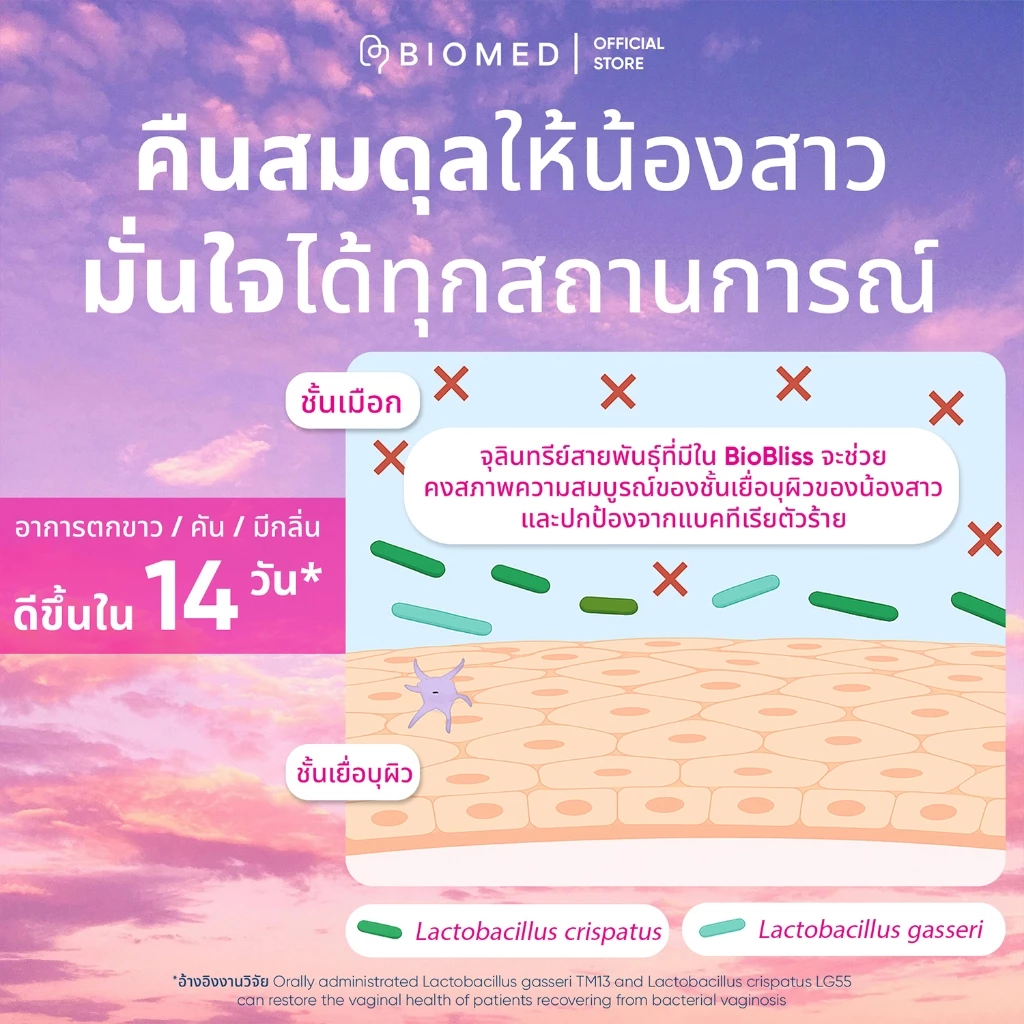 BioMed’s Probiotic Shots – BioBliss โพรไบโอติกส์เพื่อผู้หญิง ดูแลสมดุลจากภายใน thumbnail 6