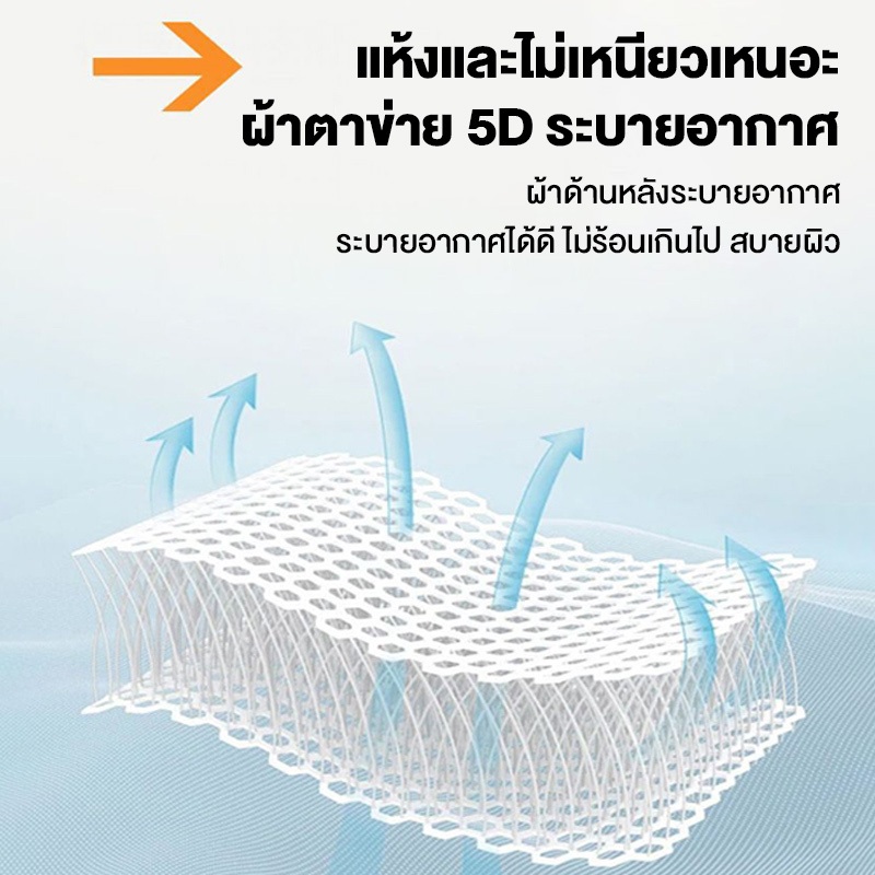 LOTTUS  ที่นอนยางพาร