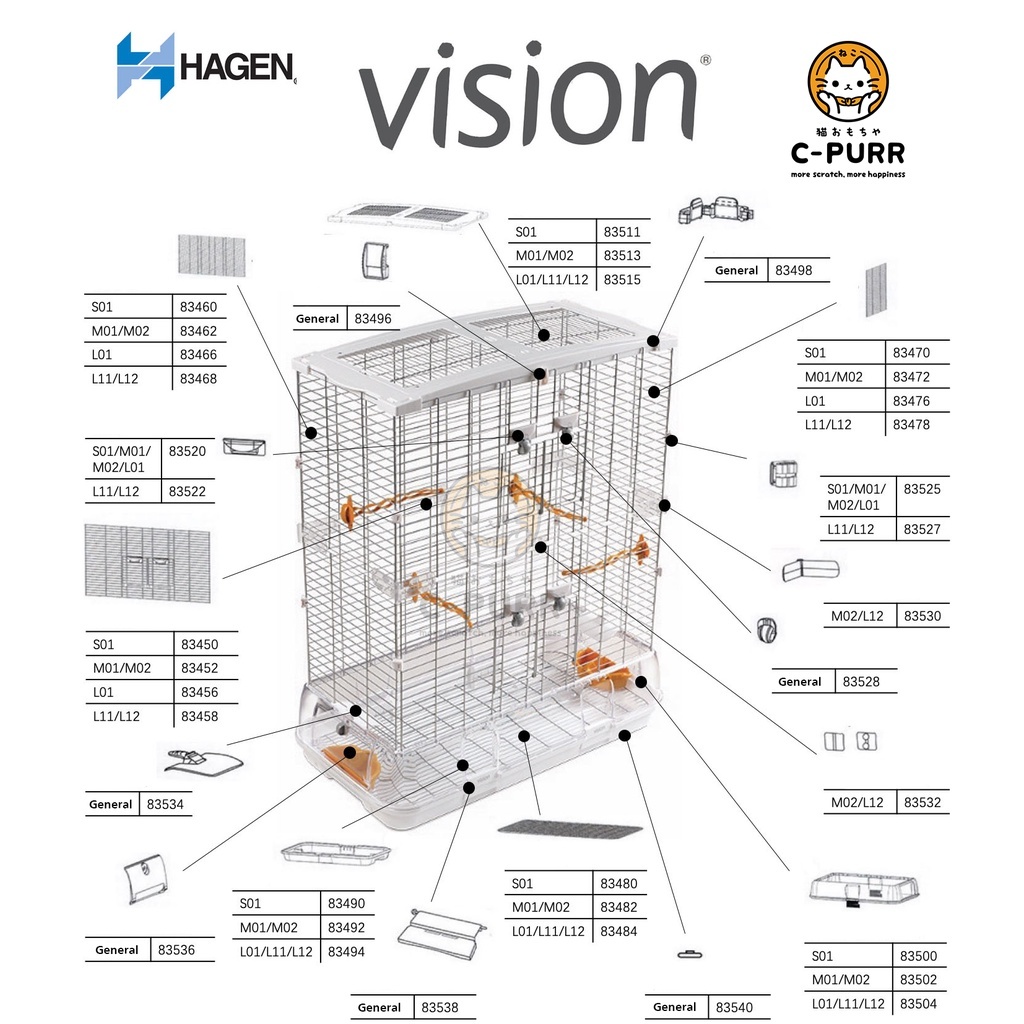 [V.2 ชิ้นใหญ่] อะไหล่ กรงวิชั่น กรงนก HAGEN VISION