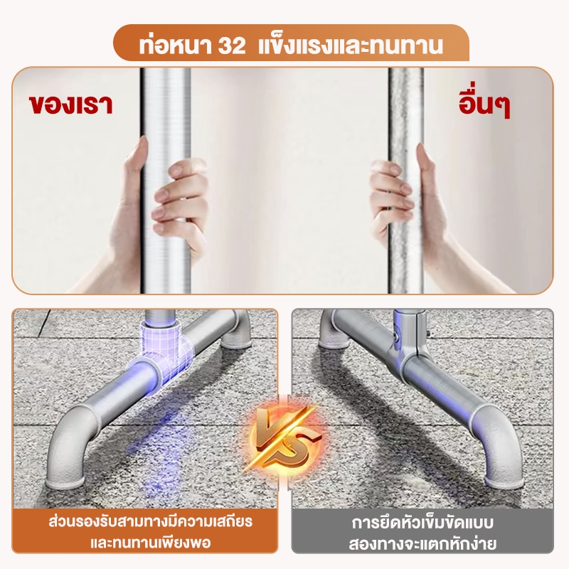 🚀SPACEMADER ราวตากผ้าท่อเหล็ก ตากผ้าได้เยอะ กันสนิม ราวตากผ้า ที่ตากผ้า แข็งแรงทนทาน ประกอบง่าย ใช้ดีบอกต่อ รูปที่ 5