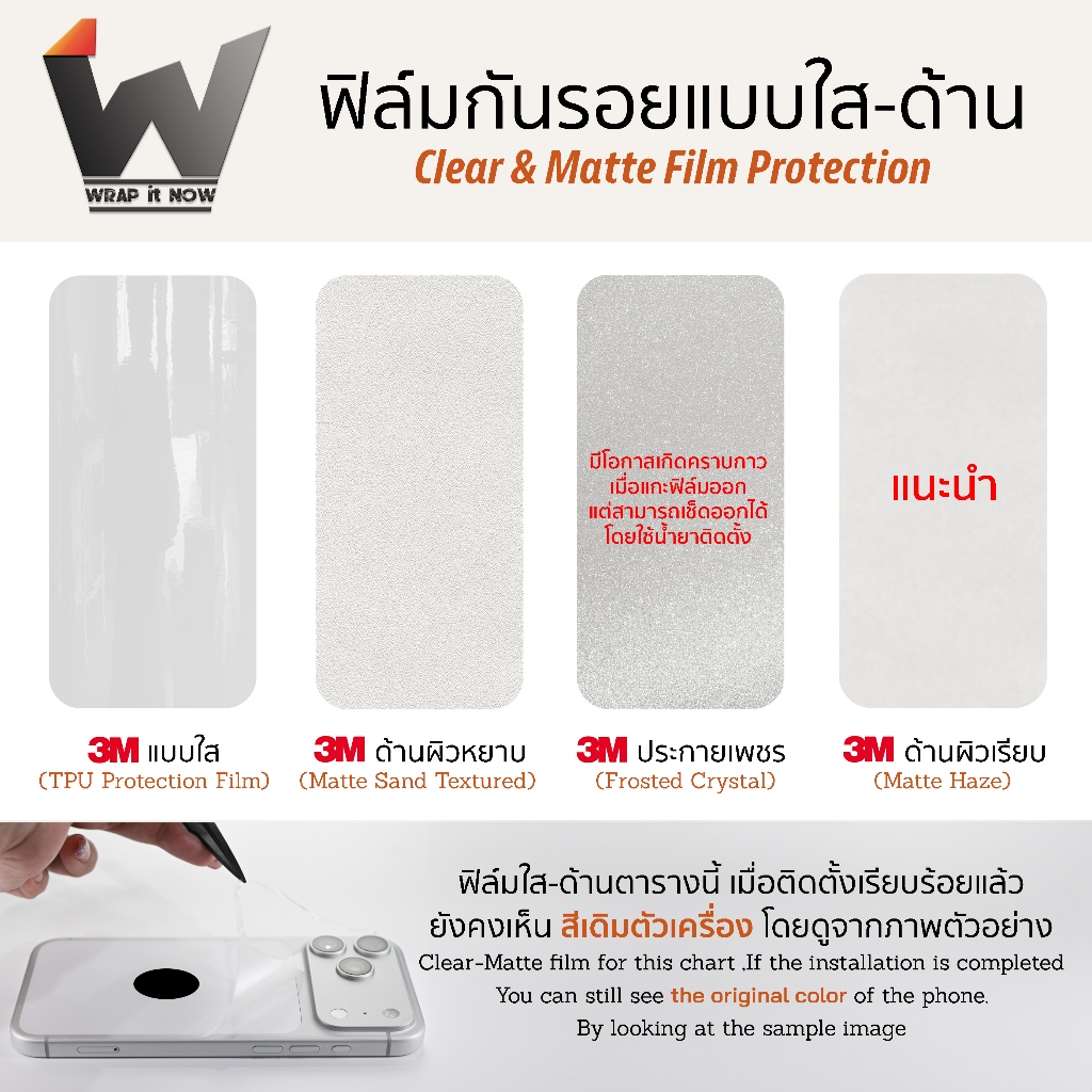 ฟิล์มกันรอย ใช้สำหรับ iPhone17ProMax / 17ProMax หน้าจอ 6.9 นิ้ว ฟิล์มหลัง ฟิล์มรอบตัว ฟิล์มขอบข้าง รูปที่ 7