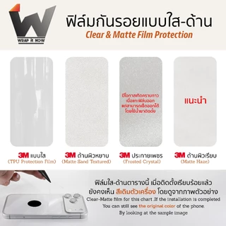 ฟิล์มกันรอย ใช้สำหรับ iPhone17Pro (ไม่ใช่รุ่น Max) / iPhone17 Pro หน้าจอ 6.3 นิ้ว ฟิล์มหลัง ฟิล์มรอบตัว ฟิล์มขอบข้าง