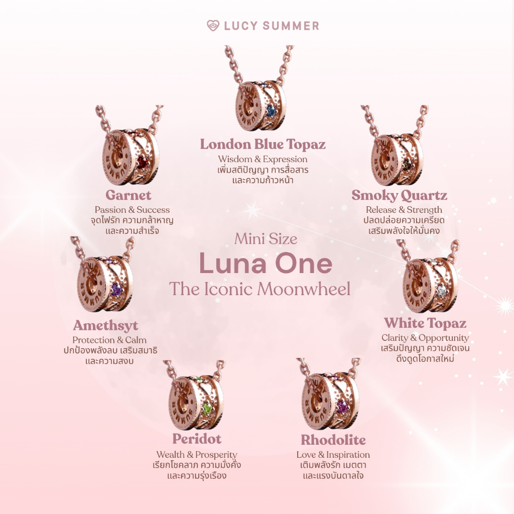 LUCYSUMMER สร้อยคอ Mini พร้อมจี้วงล้อ พลอยแท้ รุ่น LUNA ONE Necklace - Mini Size ตัวเรือนเงินแท้ พลอยแท้ รูปที่ 7
