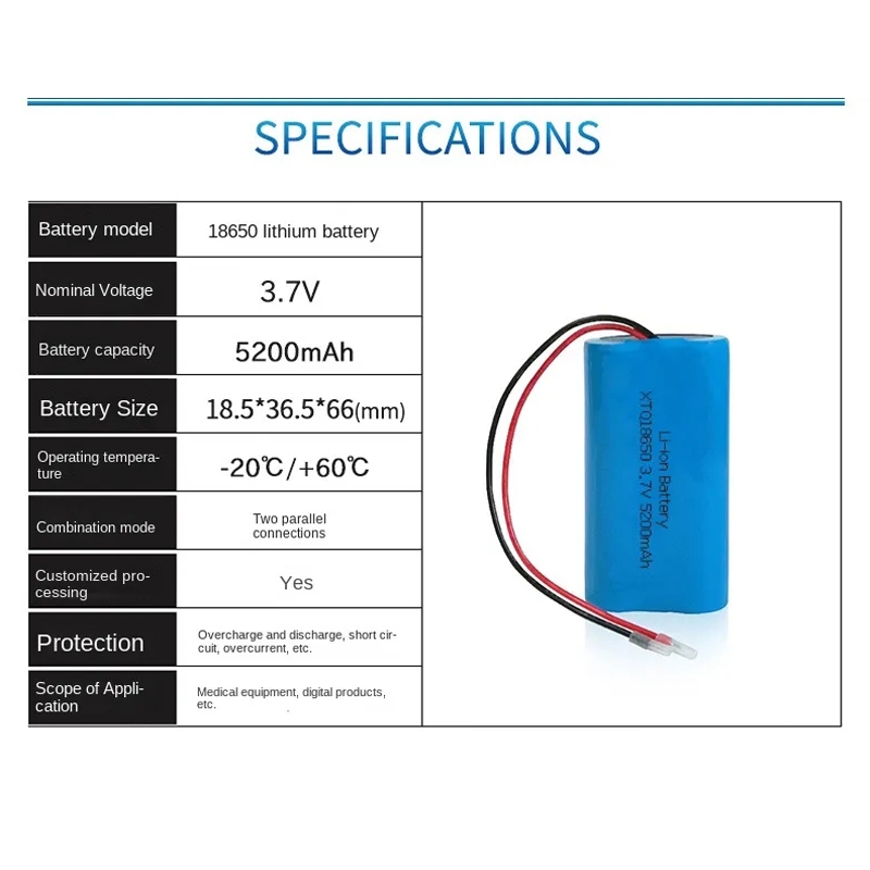 รูปภาพ 2