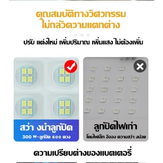 🔥ซื้อ 1 แถม 1🔥ไฟโซล่าเซลล์กันน้ำ กันฟ้าผ่า 1950,000Wไฟโซล่าเซล IP67โซลาร์เซลล์ Solar Light ไฟโซลาเซลล์ เซ็นเซอร์