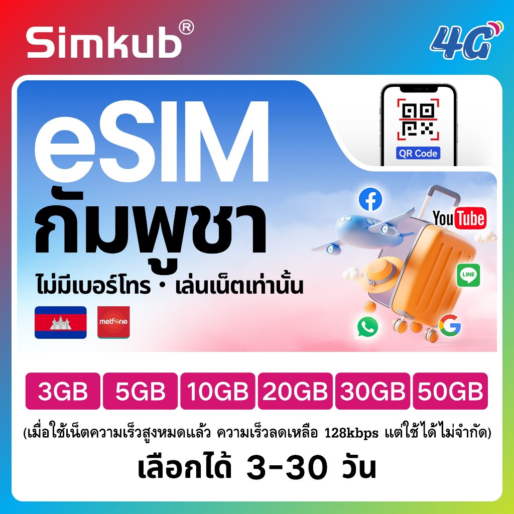 eSIM Cambodia เครือข่าย Metfone/Smart ซิมท่องเที่ยว กัมพูชา เน็ต 3-50GB รองรับ 4G เลือกได้ 3-30 วัน