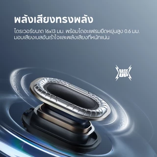 ANKER Soundcore V40i หูฟังบลูทูธ Open-Ear Earbuds ดีไซน์โปร่งใส เคสไม่มีฝา หูฟังบลูทูธไร้สาย เสียงเบสหนัก IP55 A3878