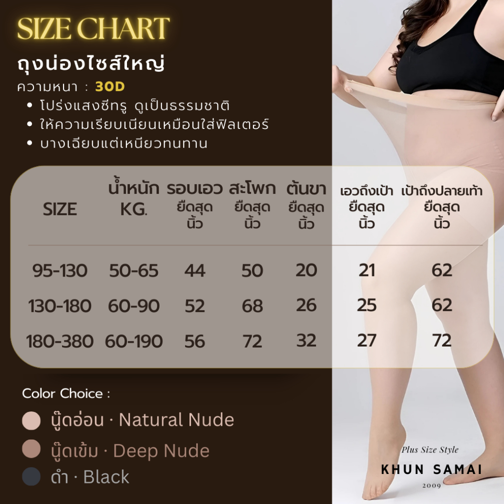 รูปภาพ 9