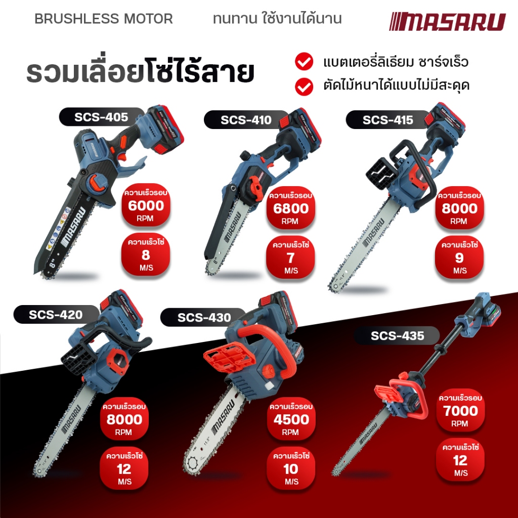 MASARU เลื่อยโซ่ไร้สาย 8/11.5 นิ้ว 20V รุ่นSCS-405/410/415/420/430/435 ตัดไม้ตัดกิ่ง มอเตอร์บัสเลส