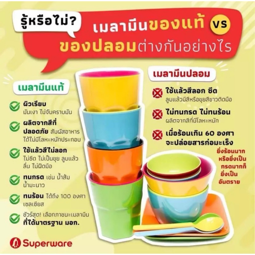 ซุปเปอร์แวร์ ชุดกล่องถนอมอาหาร Longer Fresh คละลาย ลิขสิทธิ์แท้ ราคา229บาท - รูปที่ 2