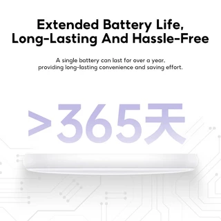 MeeGoo Air Tag เครื่องติดตาม Works with Find My เครื่องติดตามสัตว์เลี้ยง itag GPS Trackers