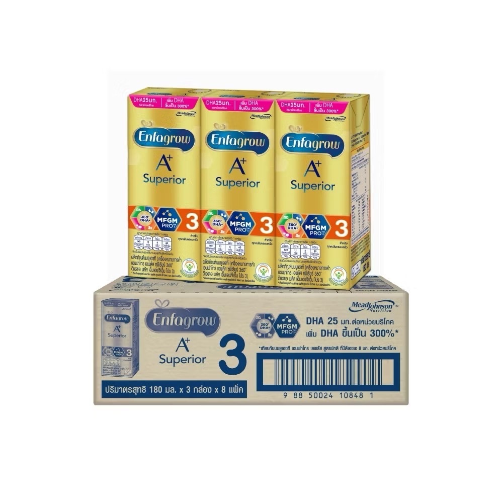 Enfagrow A+ นม UHT Superior ซูพีเรียร์ /รสจืดสูตร 3 สูตร 4ขนาด 180 มล. บรรจุ 24 กล่อง (1 ลัง)
