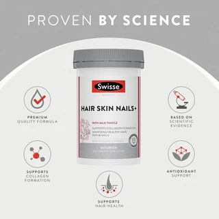 Swisse Hair Skin Nails+ วิตามินผมร่วง บำรุงผม ผิว และเล็บ 60เม็ด EXP02/2028