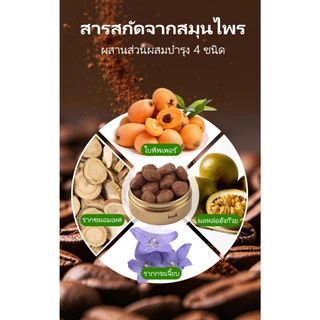 ซื้อ1แถม1 ลูกอมกาแฟรสเย็นICEX กลิ่นหอมกรุ่น 88g กาแฟ มล็ดกาแฟ ลูกอมมินต์ Cooffe รสกลมกล่อม ลูกอมกาแฟ Candy ลูกอม arabica