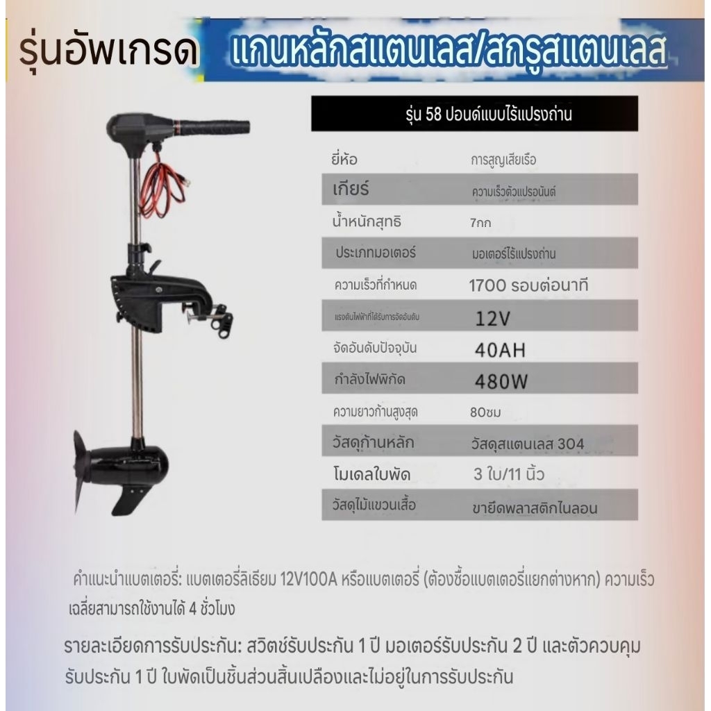 มอเตอร์ไกด์ บรัชเลส brushless trolling motor 58lbs