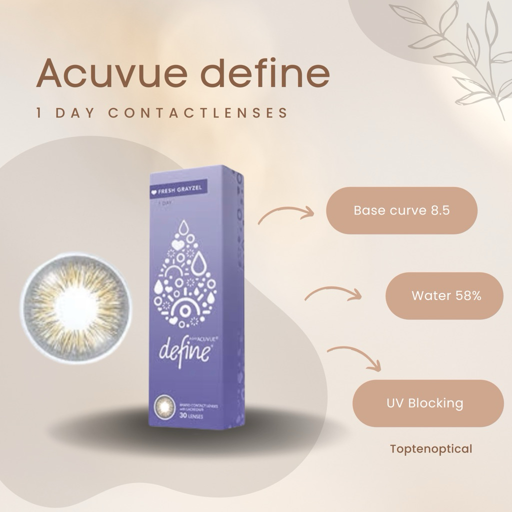 แบ่งขาย Acuvue define Fresh grayzel