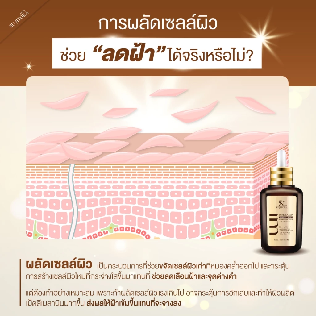 Immolasma serum  สำหรับผิวหน้า - สกินแคร์ thumbnail 7