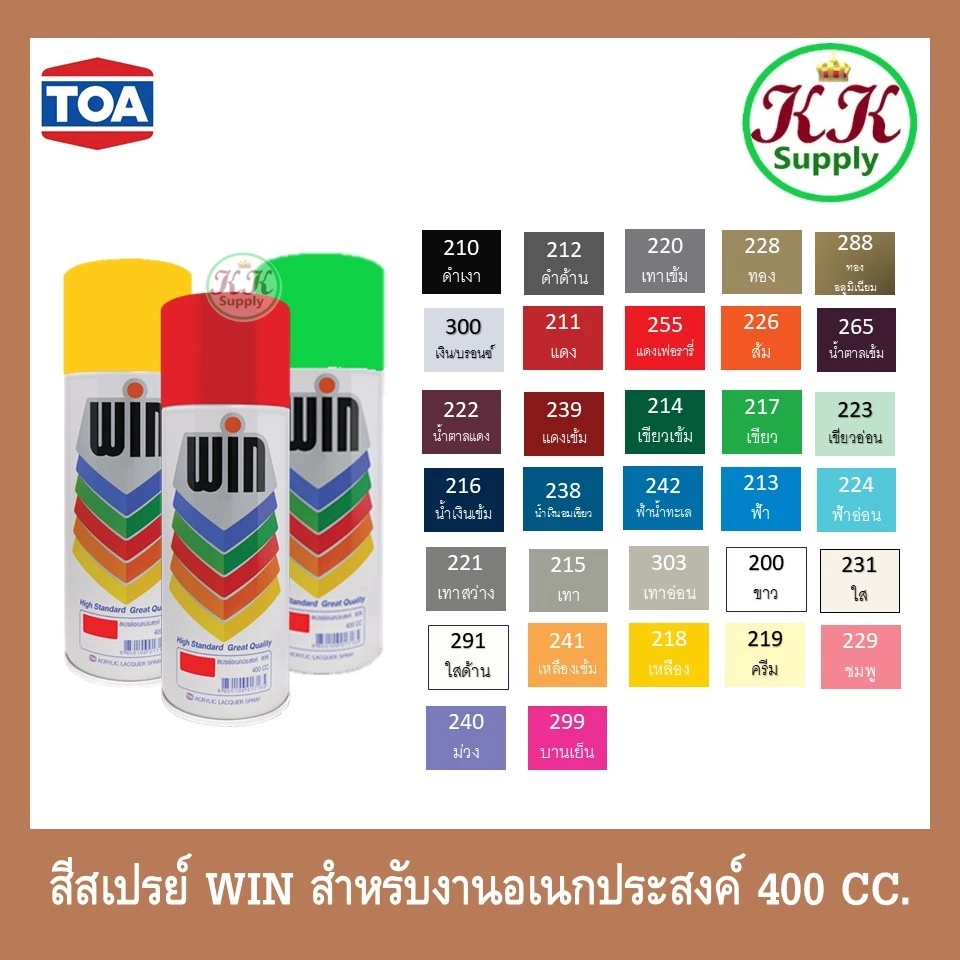 WIN aerosol Spray (ยกโหล 12 กระป๋อง) สีเปรย์ อเนกประสงค์ วิน ขนาดบรรจุ 400 ซีซี.