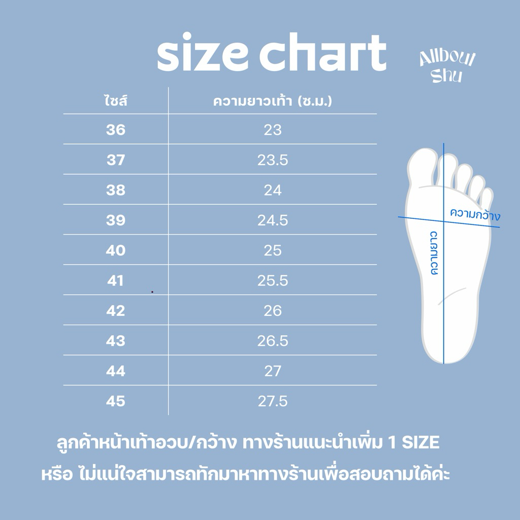 รูปภาพ 9