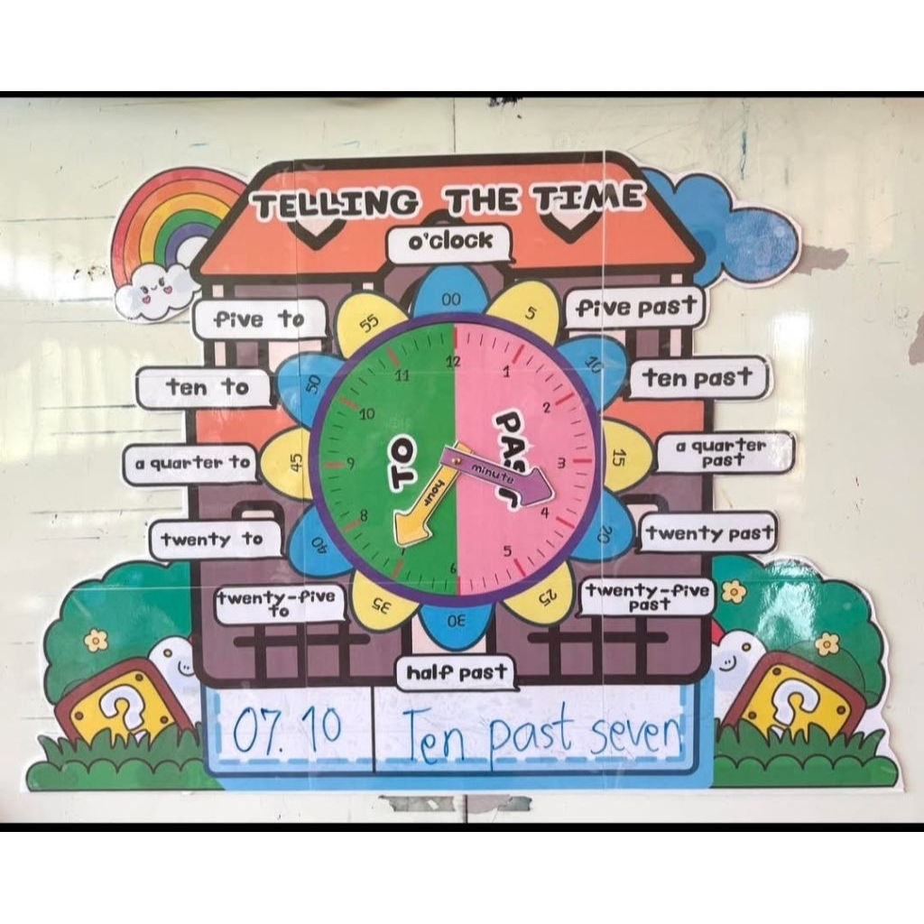 ✅สื่อการสอนนาฬิกายักษ์บอกเวลา Telling the time งานร้องฟิวเจอร์บอร์ดเคลือบสติ้กเกอร์