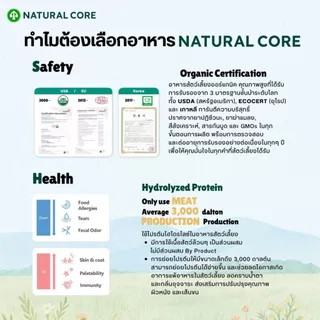Natural Core ECO 1 Lamb (กระสอบ) อาหารเม็ดสุนัข เกรดออร์แกนิก สูตรเนื้อแกะไฮโดรไลซ์ นำเข้าจากเกาหลี