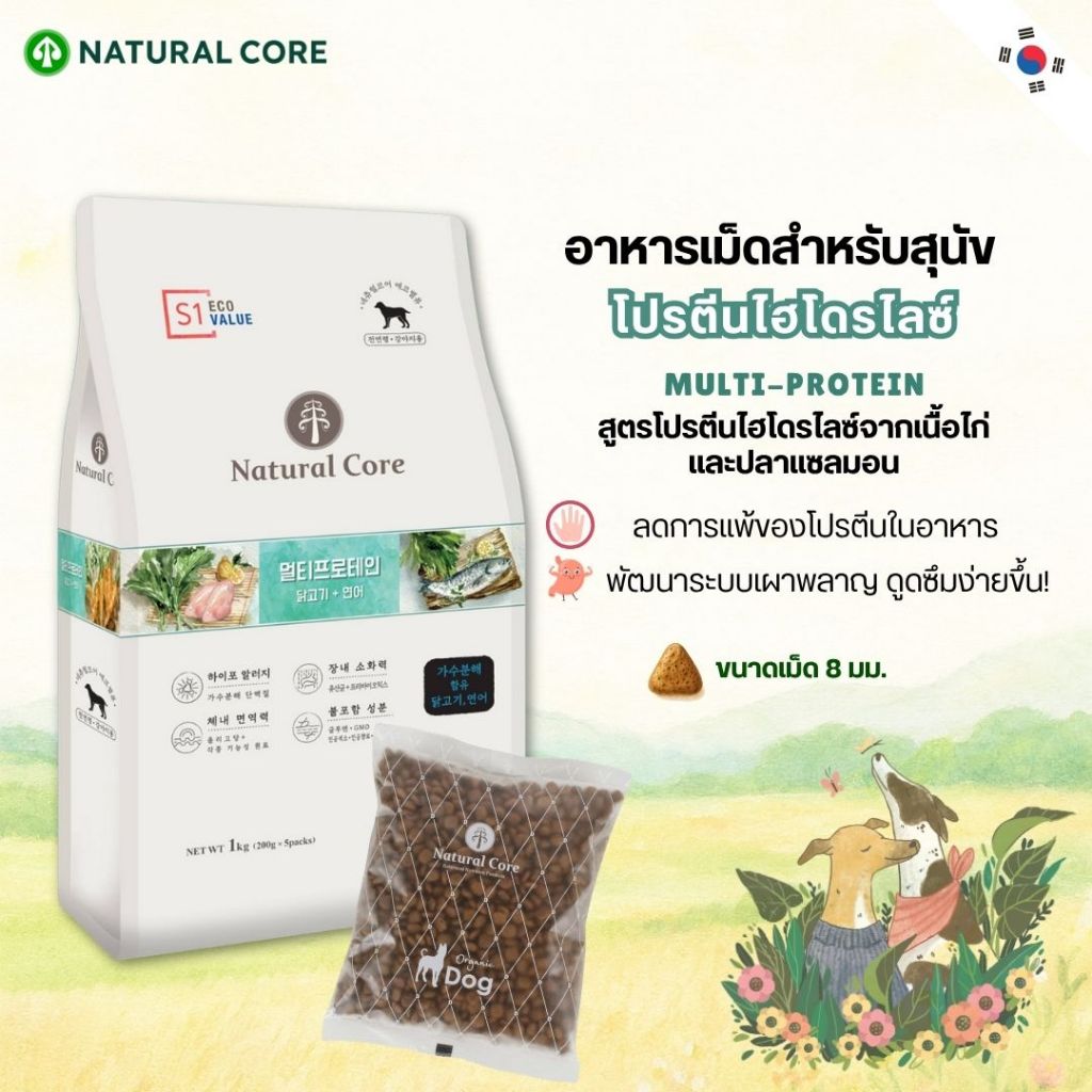 Natural Core ECO 1 Lamb อาหารเม็ดสุนัข เกรดออร์แกนิก สูตรเนื้อแกะไฮโดรไลซ์ นำเข้าจากเกาหลี🇰🇷