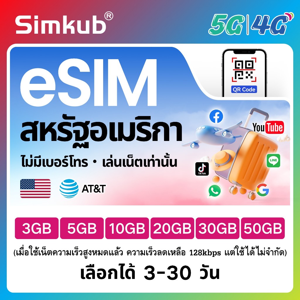 eSIM USA เครือข่าย AT&T ซิมท่องเที่ยว สหรัฐอเมริกา เน็ต 3-50GB รองรับ 5G/4G เลือกได้ 3-30 วัน