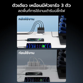 CUKTECH GaN3 AD1003T 100W / AD1003 120W / CTC615W / CMC610 หัวชาร์จเร็ว 3 พอร์ต รองรับ PD3.0 -24M