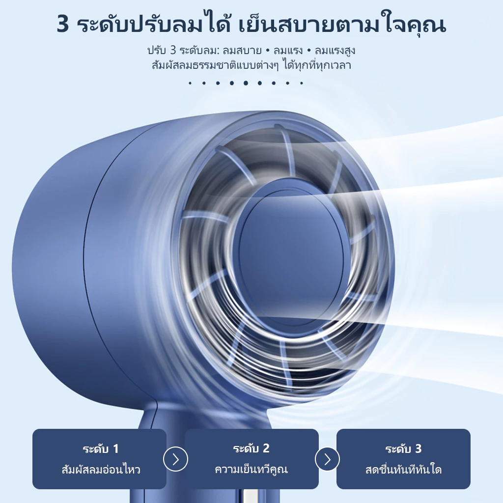 พัดลมพกพา พัดลมเทอร์โบ ปรับได้ 3 ระดับ ความเร็วสูง พัดลมมือถือ Mini Fan thumbnail 8