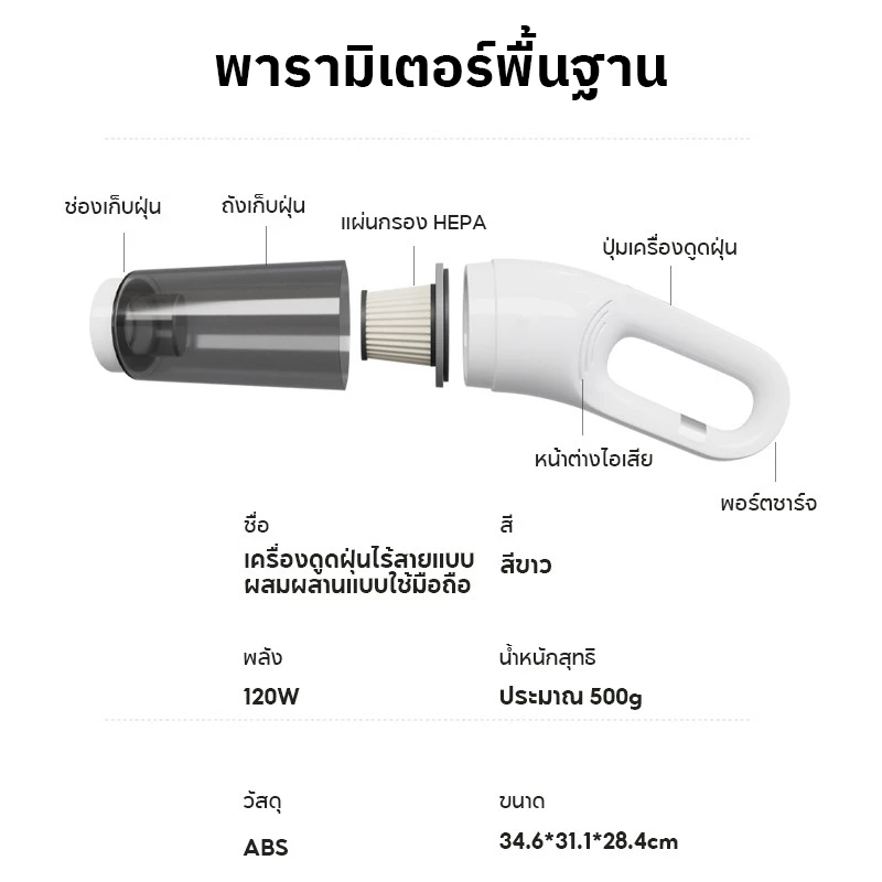 เครื่องดูดฝุ่นไร้สาย 20000PA แรงดูดสูง เครื่องดูดฝุ่น Handheld Vacuum Cleaner น้ำหนักเบา เหมาะกับบ้านและคอนโด thumbnail 9