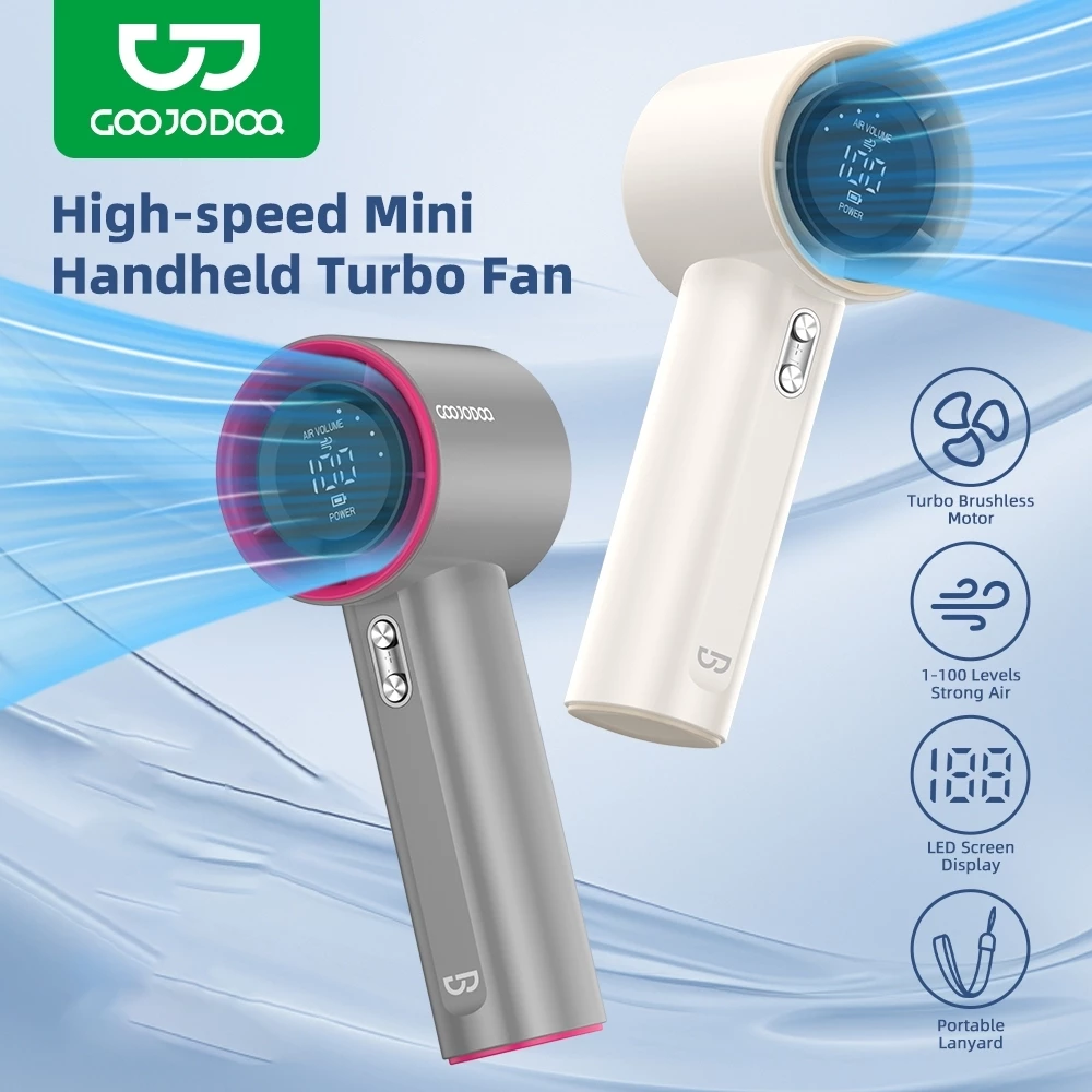 GOOJODOQ พัดลมพกพา Gfs001 Type C พัดลมไอเย็น พร้อมจอแสดงผล พัดลมมือถือ