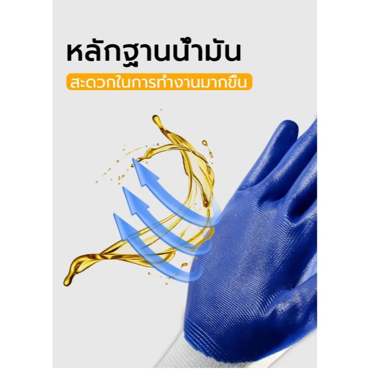 ถุงมือเคลือบยางพารา ถุงมือเคลือบยางไนไตร ถุงมือเซฟตี้  ถุงมือทำงาน  กันบาด กันหนาม ถุงมือใส่ทำสวน กันนํ้ามัน กันน้ำ