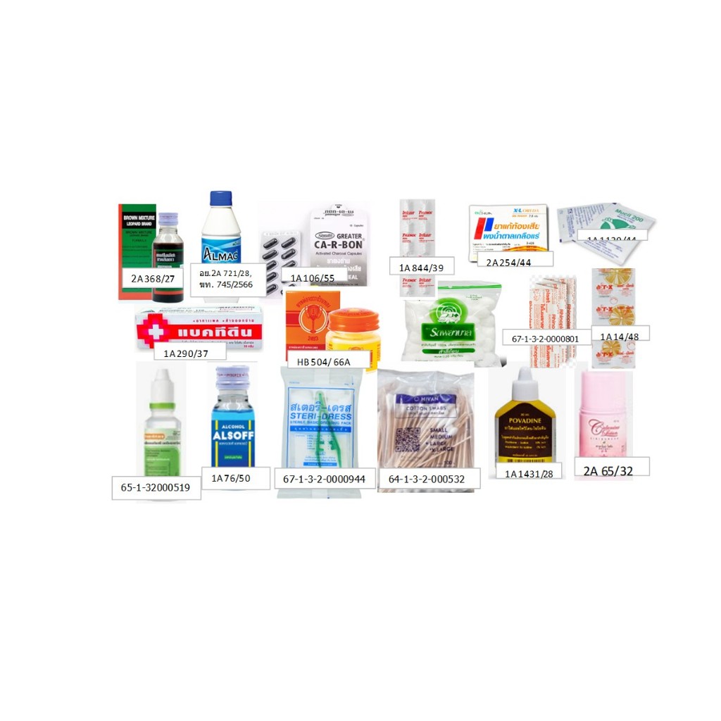 ชุดยาสามัญประจำตู้ยา