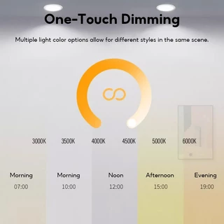 MeeGoo Smart Wi-Fi Light Bulb หลอดไฟอัจฉริยะ RGB ควบคุมด้วยเสียง บลูทูธ เปลี่ยนสีได้ ใช้กับแอป Tuya/Amazon /Alexa