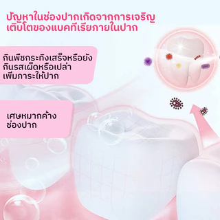 【🔥 ล้างสต๊อก】Canban สเปรย์ช่องปาก สูตรสมุนไพรมิ้นต์ สกัดจากธรรมชาติ ลมหายใจหอมสดชื่นยาวนาน พกพาสะดวก ไอเท็มคู่เดท必มี