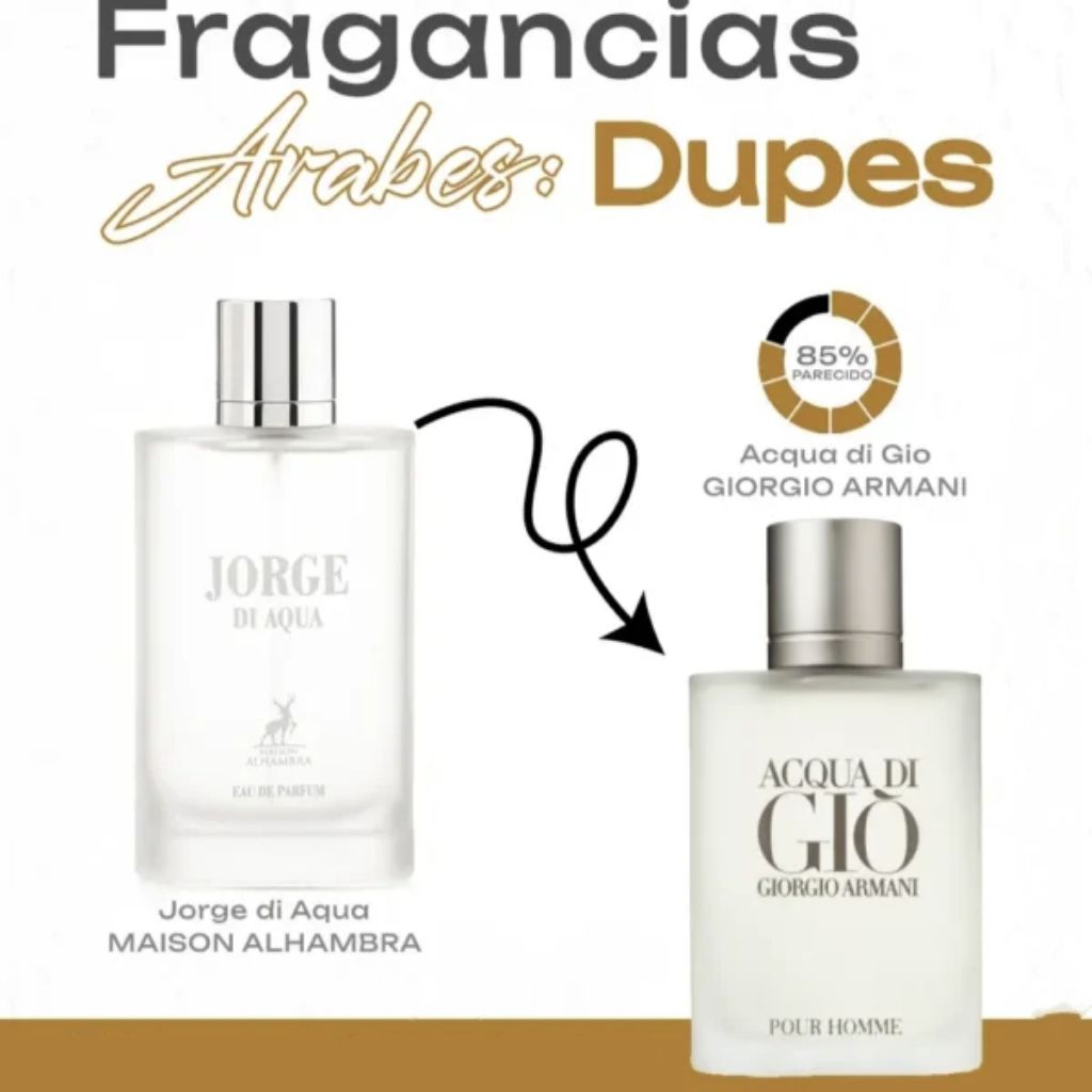 JORGE DI PROFUMO AQUA EDP By Maison Alhambra 100 ml แท้💯