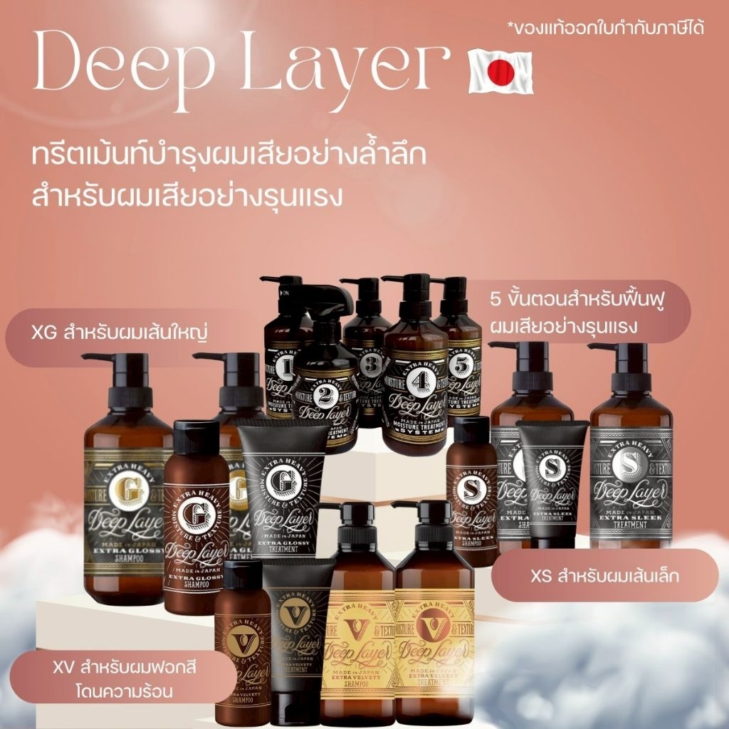 ลดสูงสุด1000​ เก็บโค้ดหน้าร้านหรือทักแชท แท้พร้อมส่งDeep Layer Moisture Treatment System No.1-5,Deep Layer extra sleek