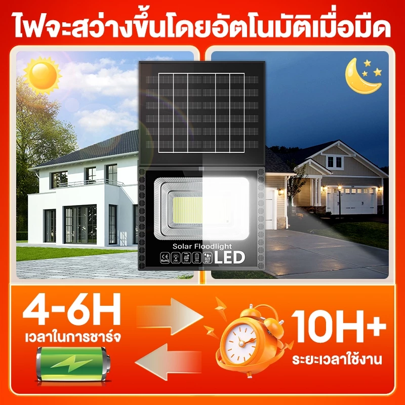 【ซื้อ 1 แถม 2】โซล่าเซลล์ solar lights ไฟโซล่าเซลล์ ค่าไฟฟรี ชาร์จไฟตอนกลางวัน สว่างเมื่อฟ้ามืด กันน้ำและกันฟ้าผ่า thumbnail 6