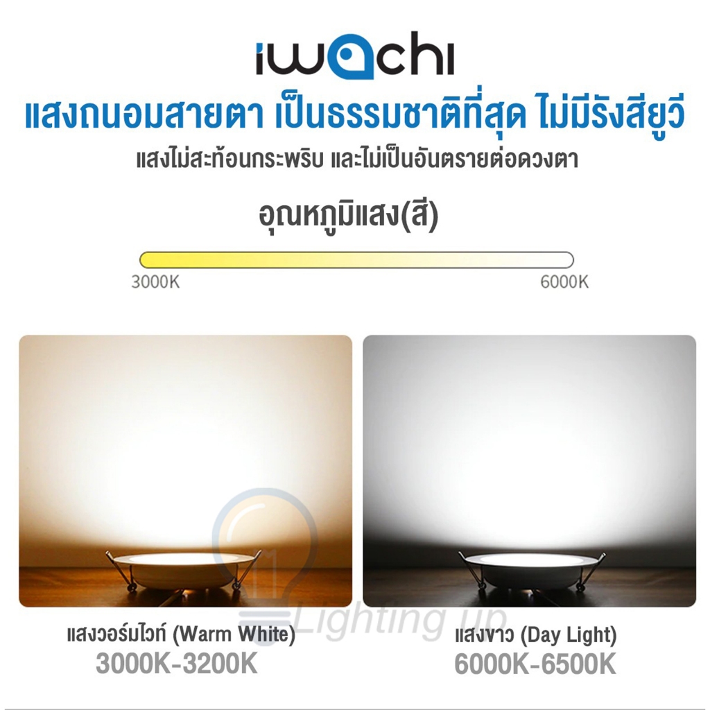 IWACHIโคมไฟดาวน์ไลท์ฝังฝ้า  3.5 นิ้ว 10W (แบบกลม) LED ฝังฝ้า ติดฝ้าเพดาน โคมฝังฝ้า แสงขาว/แสงวอร์มไวท์ - รูปที่ 4
