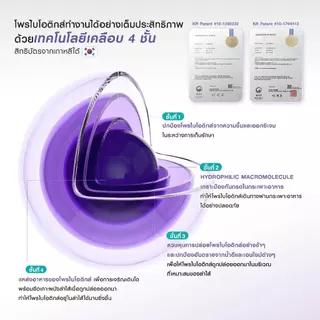 Bomi 20.10 Advance Probio+ (14x2g) โพรไบโอติกส์สูตรแอดวานซ์ ปรับอาการแปรปรวน คืนสมดุลลำไส้