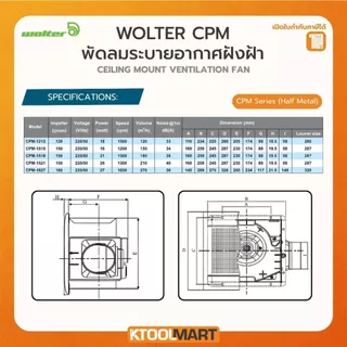 พัดลมระบายอากาศ ฝังฝ้าเพดาน WOLTER CPM1212 CPM1515 CPM1518 CFP1212S วอลเตอร์