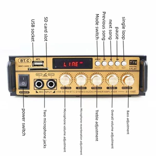 เครื่องขยายเสียง 600W แอมป์จิ๋ว สเตอริโอHIFI ไร้สายบลูทูธ วิทยุ FM USB แฟลชไดรฟ์ SD CARD BT-298A